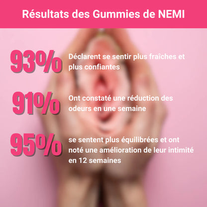 Gummies Équilibre Féminin
